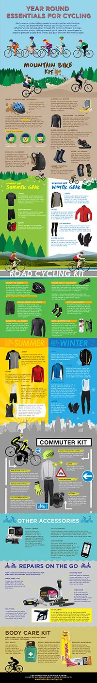 Year round essentials for cycling