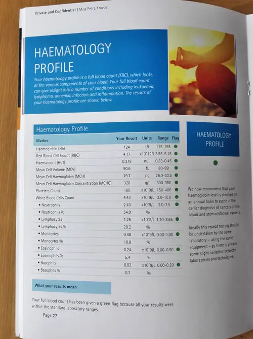 bluecrest haematology profile results